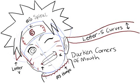Naruto Drawing Side View