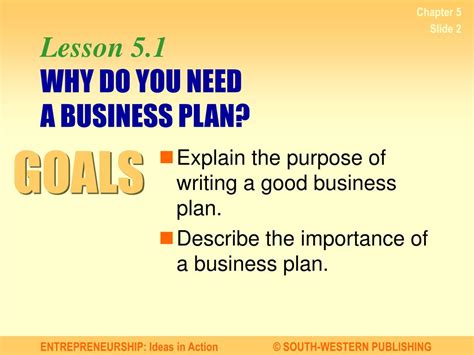 Ppt Develop A Business Plan Powerpoint Presentation Free Download