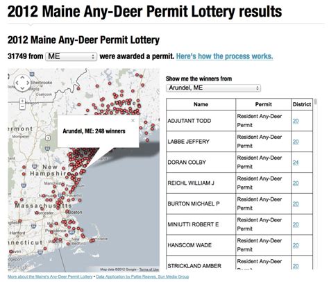Arundel Maine Cares 2012 Maine Any Deer Permit Lottery Results
