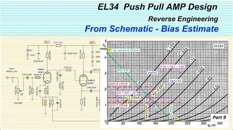 El34 Push Pull Amplifier From Schematic Bias Estimate Youtube