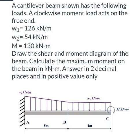 Solved A Cantilever Beam Shown Has The Following Loads A Clockwise