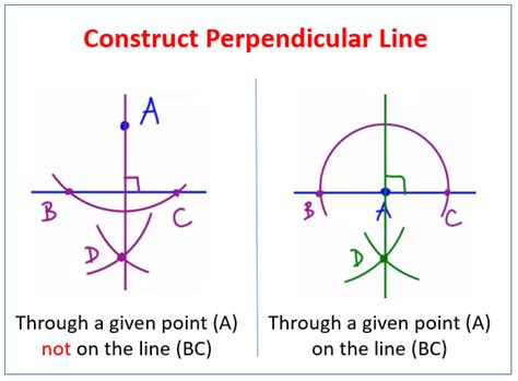 Construct Perpendicular Lines Examples Solutions Videos Worksheets