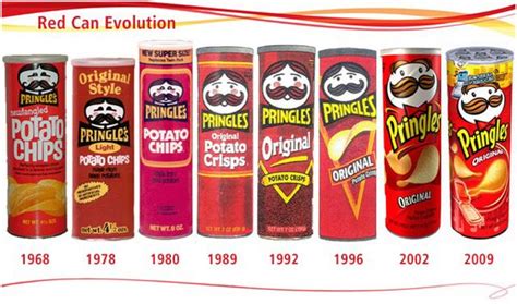 The Evolution Of Pringles Pringles Pringle Flavors National Potato