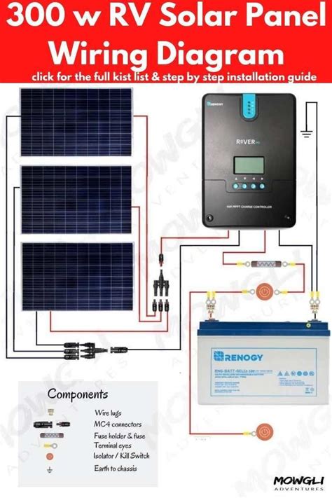 300 Watt Solar Panel Wiring Diagram And Kit List Rv Solar Panels Solar