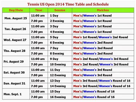 Get what you need on us open tennis with the latest schedule, information and statistics. Learn New Things: Tennis US Open 2014 Time Table and Schedule