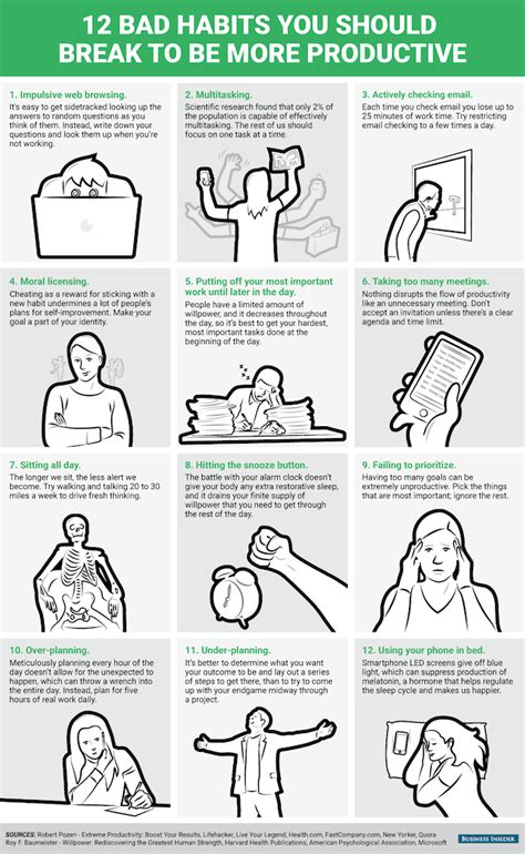 12 Bad Habits That Are Killing Your Productivity Infographic