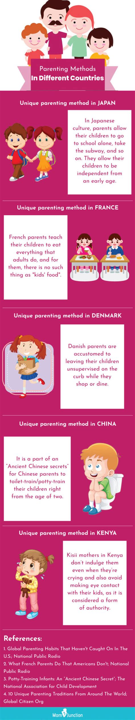 What Is Permissive Parenting Its Effects Pros And Cons Momjunction