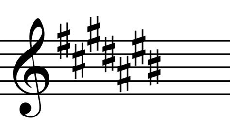 How To Read Musical Key Signatures Spinditty