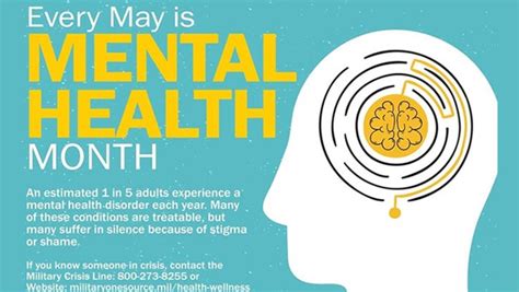 Together For Mental Health May Is Mental Health Awareness Month