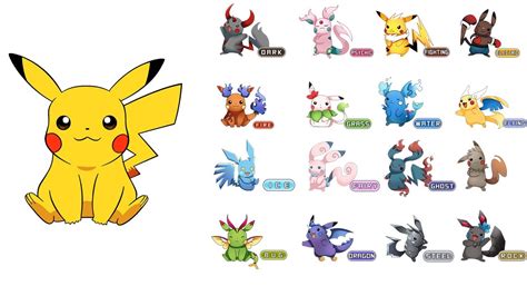 Complete Fakedex All 18 Types Of Pikachu Animated Pokemon Type