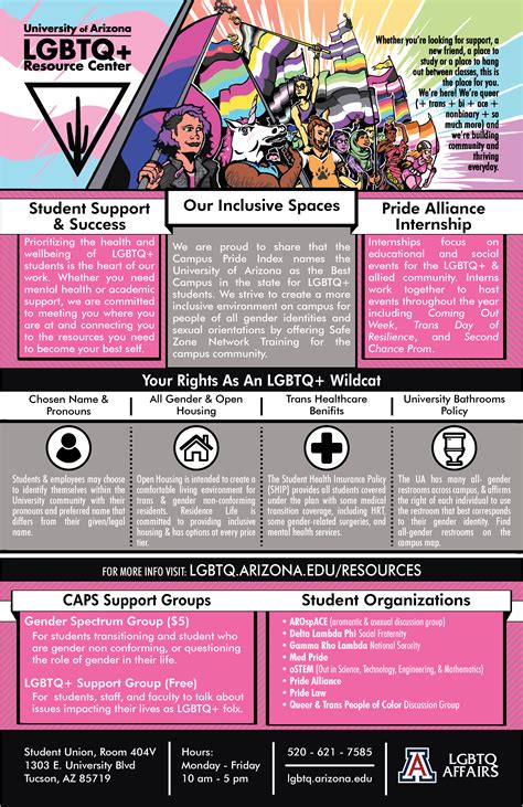 About Us Lgbtq Affairs
