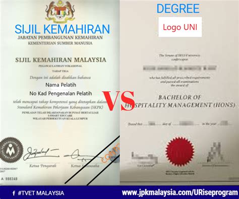 Skm atau sijil kemahiran malaysia adalah sijil latihan kemahiran yang diikriraf oleh industri. TVET:JPK|Sijil Kemahiran Malaysia|VTO|NOSS|URise | TVET ...