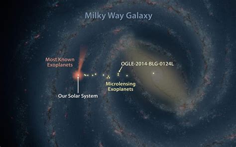Milky Way Map Shows The Tiny Fraction Of Nearby Planets Weve
