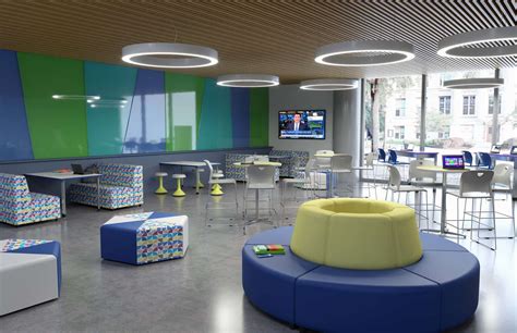 Designing Flexible Multiuse Learning Spaces Five Keys To Success