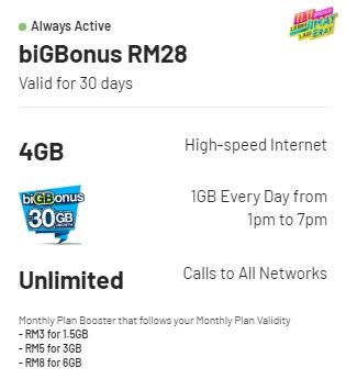 From their provided example, if your account validity expires tomorrow but you subscribe to a monthly. Plan Digi Prepaid Terbaik biGBonus - Rentas Minda