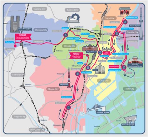Athletics at the 2020 summer olympics will be held during the last ten days of the games. See how the city terrain within the World Marathon Majors ...