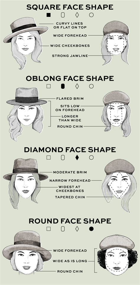 Size Guide Diamond Face Shape Face Shapes Square Face Shape