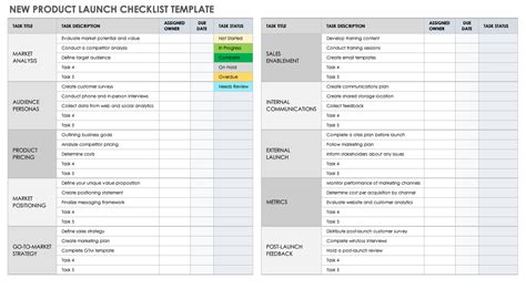 Product Launch Excel Template
