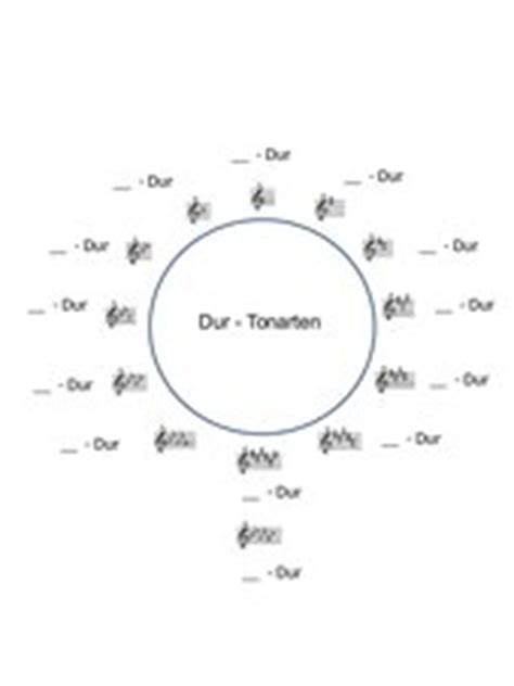 Oder umgekehrt, welche tonart so und so viele kreuze oder b hat. 4teachers: Lehrproben, Unterrichtsentwürfe und ...