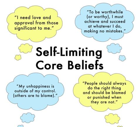 How To Change Limiting Beliefs Core Beliefs Belief Quotes Limiting