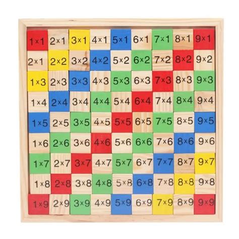 Math Toys 99 Arithmetic Board Multiplication Formulas Arithmetic Wooden