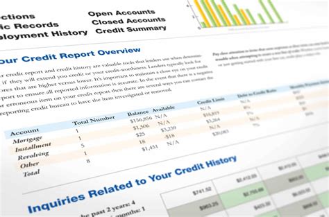 Tri Merge Credit Report And Tri Merge Credit Score