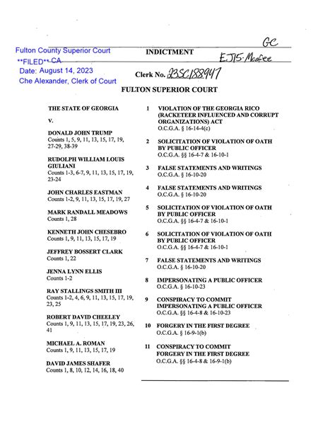 Former President Donald Trumps Georgia Election Interference Indictment Annotated Cnn