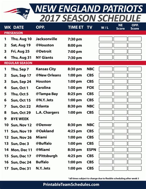 Patriots Schedule 2023 Printable 2023 Calendar Printable