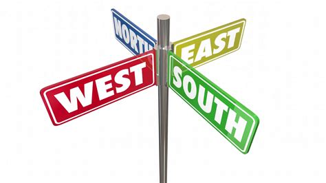 North South East West Directions 4 Way Signs Seamless Looping 3 D