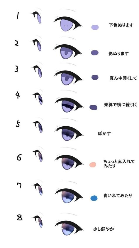 Pin By Kuyva On Color Eye Drawing Tutorials Anime Eye Drawing Anime