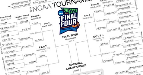 Theres Only One Perfect Ncaa Tournament Bracket Left See Who They