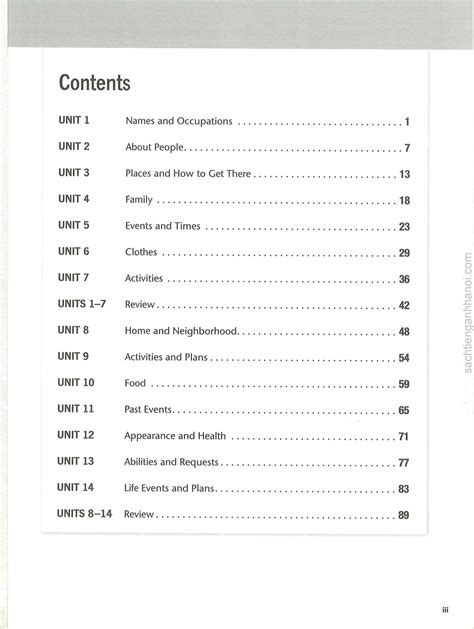 Download Pdf Top Notch Fundamentals Workbook Third Edition 1 Sách Tiếng Anh Hà Nội