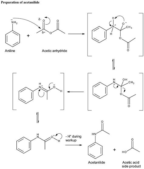 Solved Preparation Of Acetanilide Nhz Aniline Acetic Anhydride Hn Ht