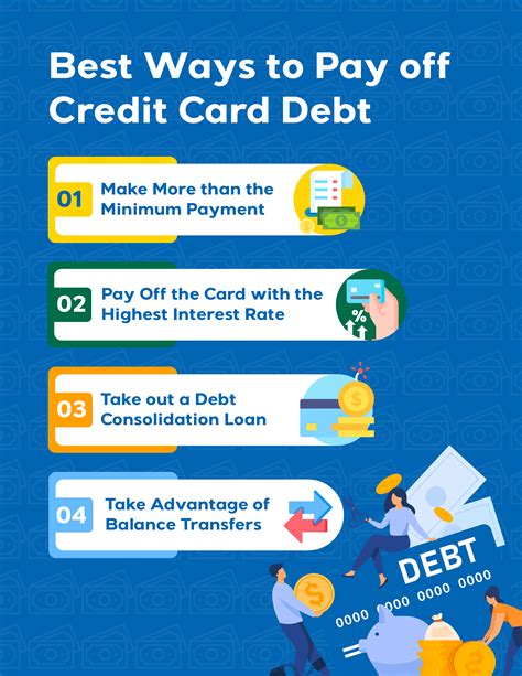Pay Off Credit Card Debt Blog Palisades Credit Union