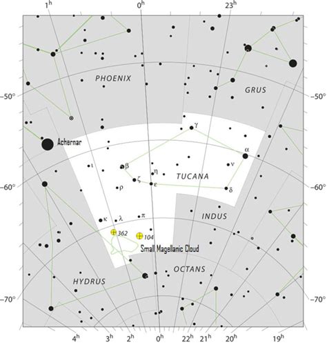 Small Magellanic Cloud Orbits Milky Way Astronomy Essentials Earthsky