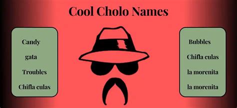 79 Classic And Catchy Cholo Names Good Name
