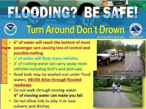 Turn Around Dont Drown Planning And Development Department