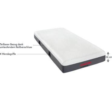 Unser testerteam hat unterschiedliche marken ausführlich analysiert und wir präsentieren unseren lesern hier die ergebnisse des tests. Matratzen Concord Die Matratze Komfortschaum | Testberichte.de