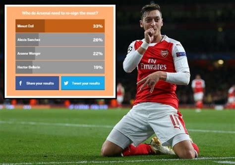 Arsenal Fc News Mesut Ozil Voted As Star Who Club Most Need To Re Sign