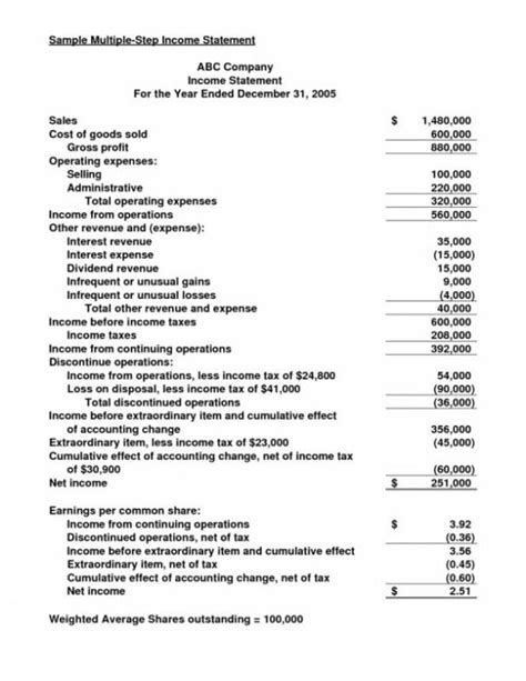 Multi Step Income Statement Template Excel Doctemplates Hot Sex Picture