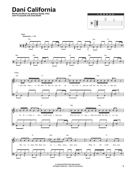 Dani California Sheet Music Red Hot Chili Peppers Drums Transcription