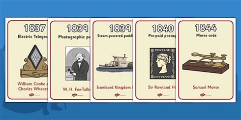 History Of Communication Timeline Inventions Teaching History