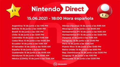 Nintendo Direct E3 2021 Fecha Horarios Y Juegos Nintendúo