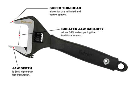 Plumbing Adjustable Wrench Proferred Brand Proferred Tools