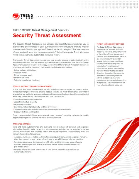 Threat Report Template