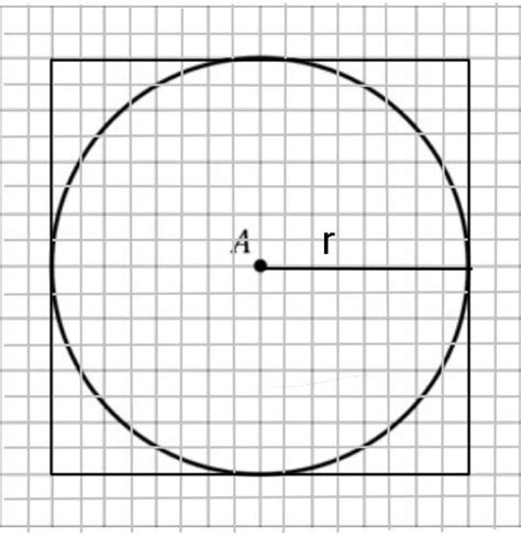 Circumscribed circle of a square is made through the four vertices of a square. How to get the value of pi by using random numbers - Quora