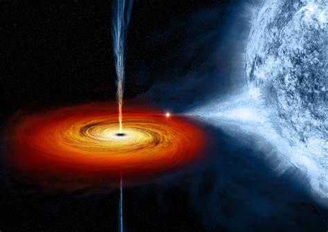 Blast Effect The Black Hole Named Cygnus X 1 Formed When A