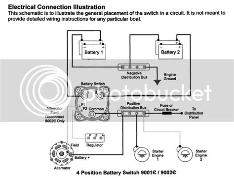 Marine Dual Battery System Wiring Diagram