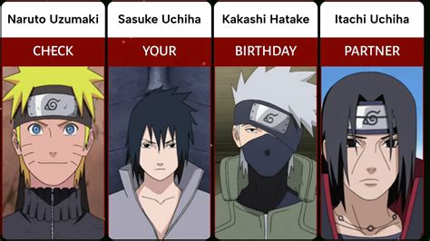 Naruto Characters Birthdays Discover When Your Favorite Ninja