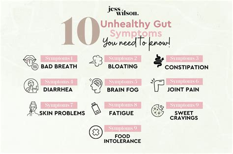10 Unhealthy Gut Symptoms Jess Wilson